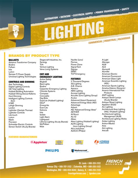 smart lighting line card|lighting and line card.